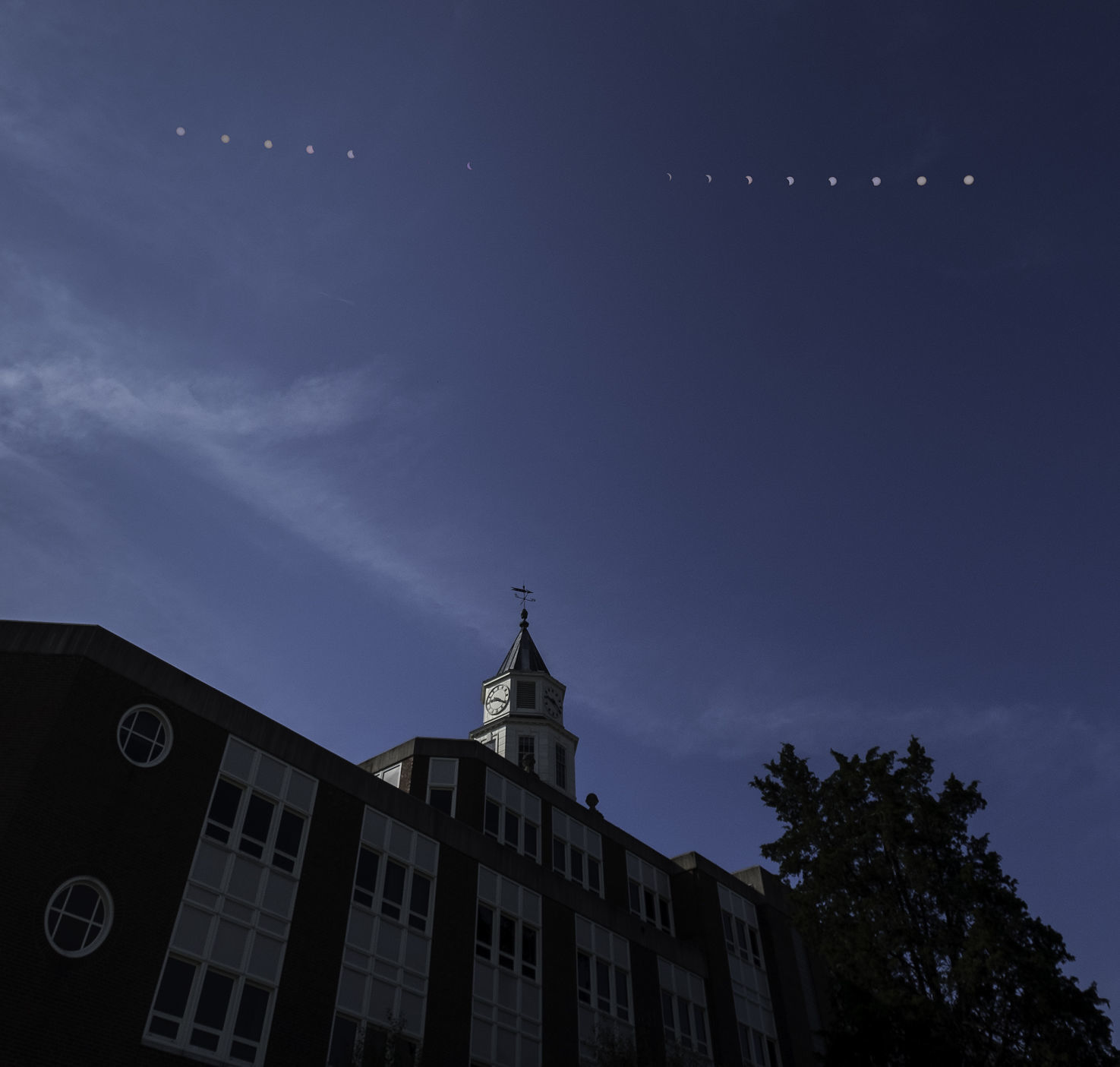 Eclipse 2017